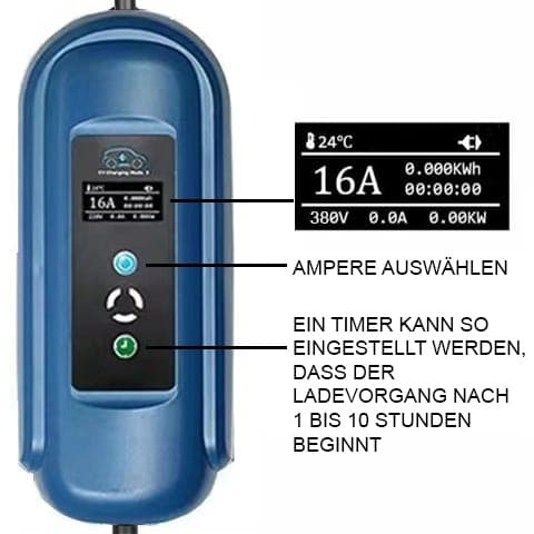 Das Foto zeigt das Ladegerät mit LED-Anzeige bei 16 A und 380 V