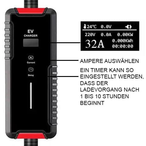 Das Foto zeigt das Ladegerät mit LED-Anzeige bei 16 A und 220 V
