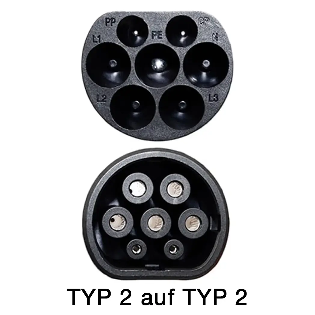 Foto der Kabelstecker vom Typ 2 auf Typ 2