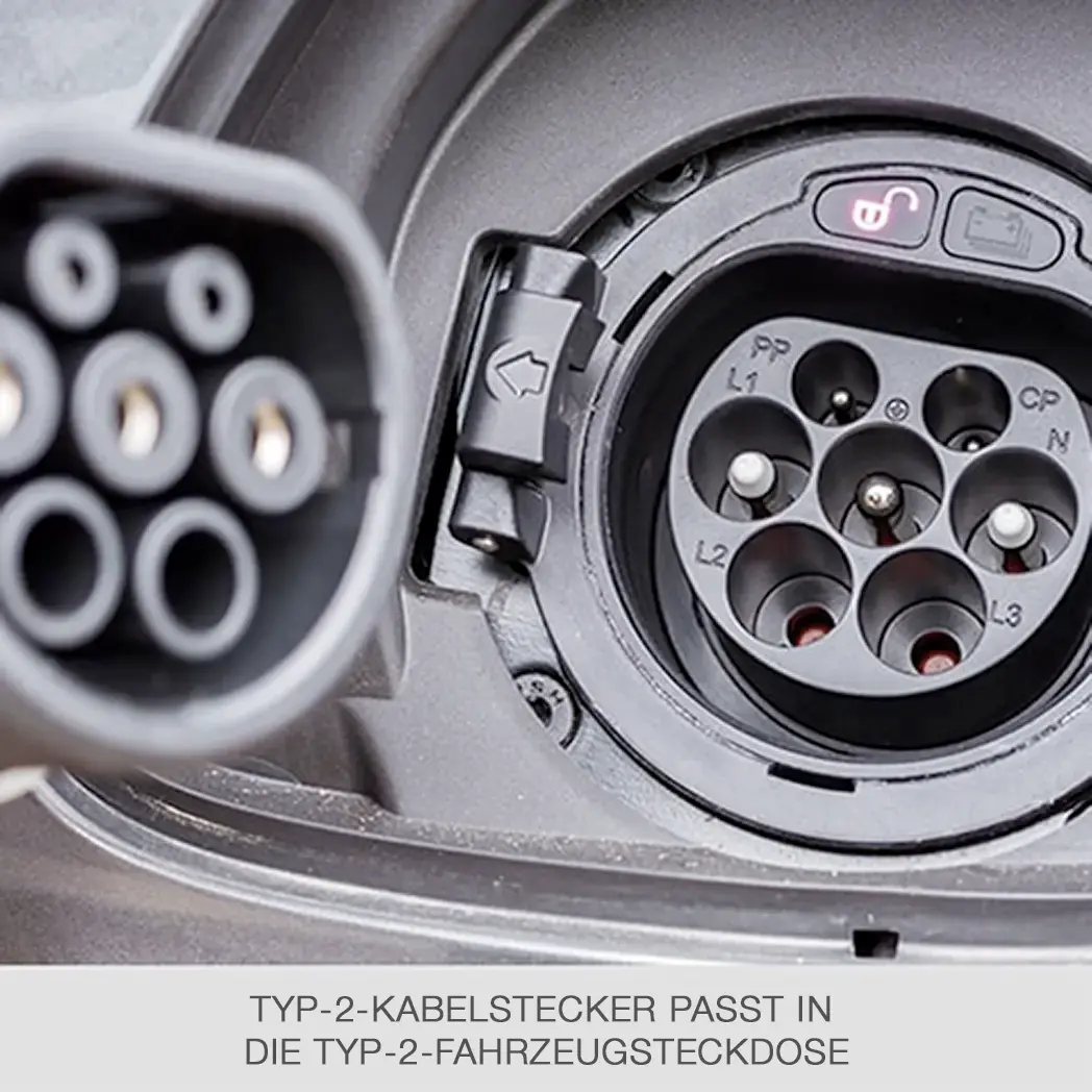 Foto, das zeigt, wo der Typ-2-Stecker in eine EV-Steckdose passt