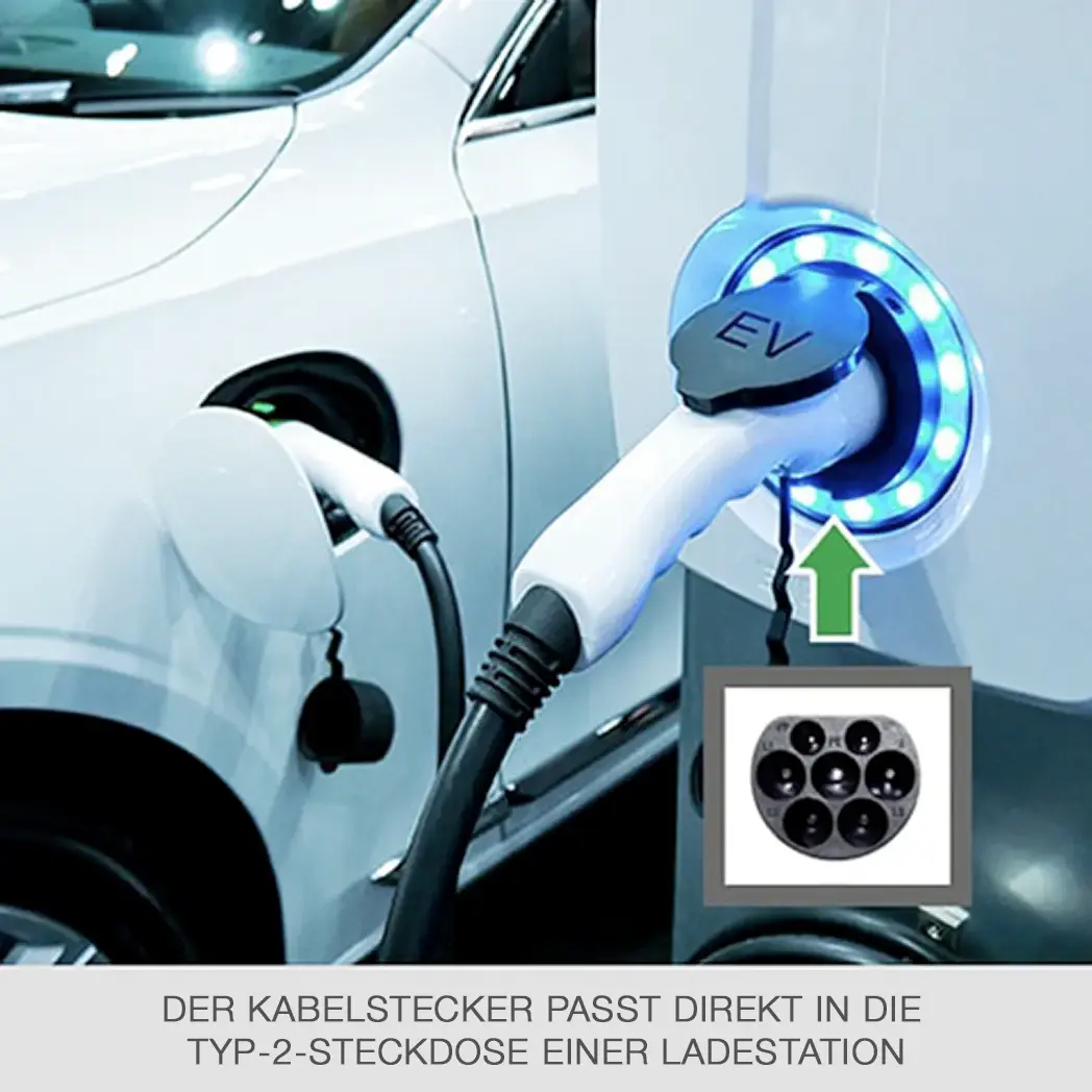 Typ-2-Stecker wird in eine Typ-2-Ladestationsteckdose gesteckt