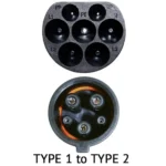 Photo of the Type 1 and Type 2 connectors